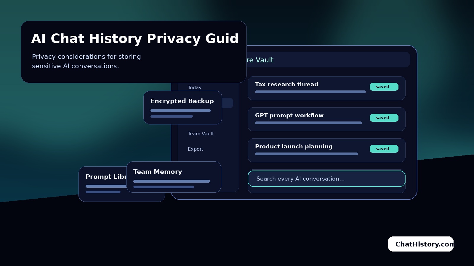 AI Chat History Privacy Guide