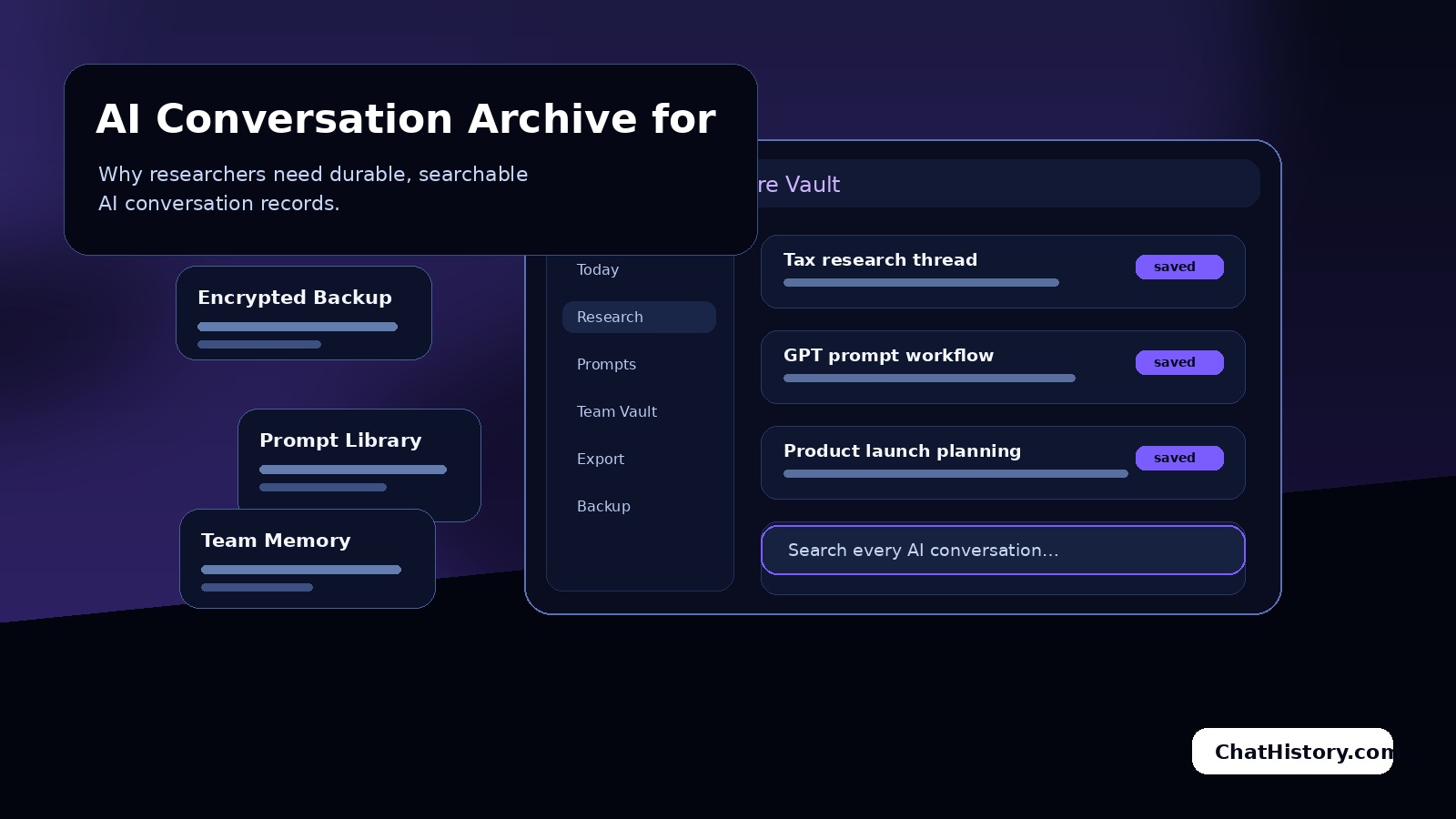 AI Conversation Archive for Researchers