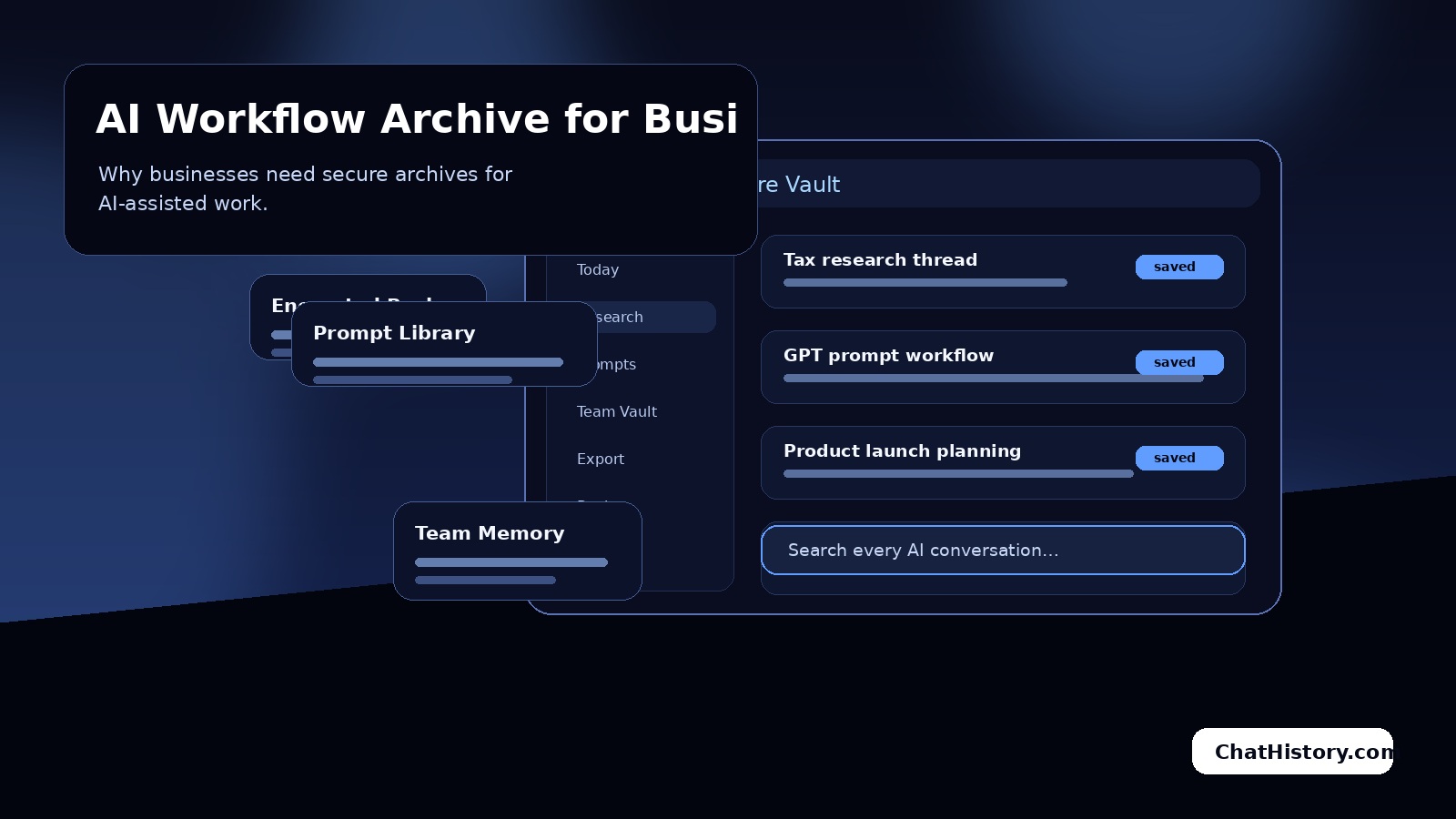 AI Workflow Archive for Business