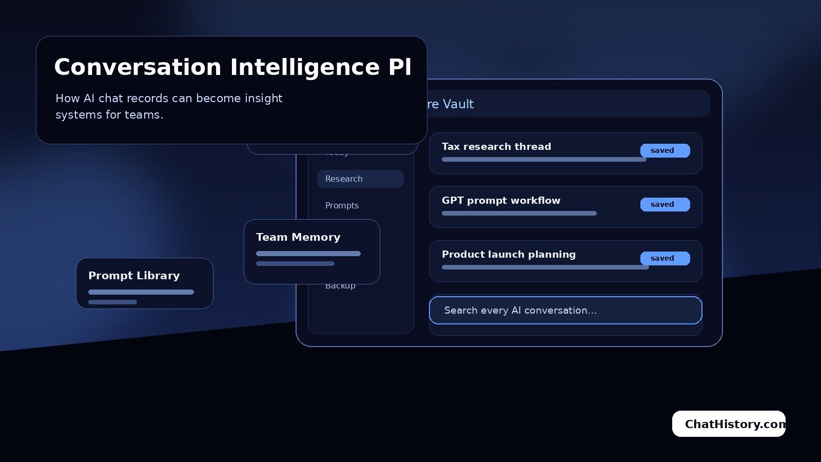 Conversation Intelligence Platform Guide