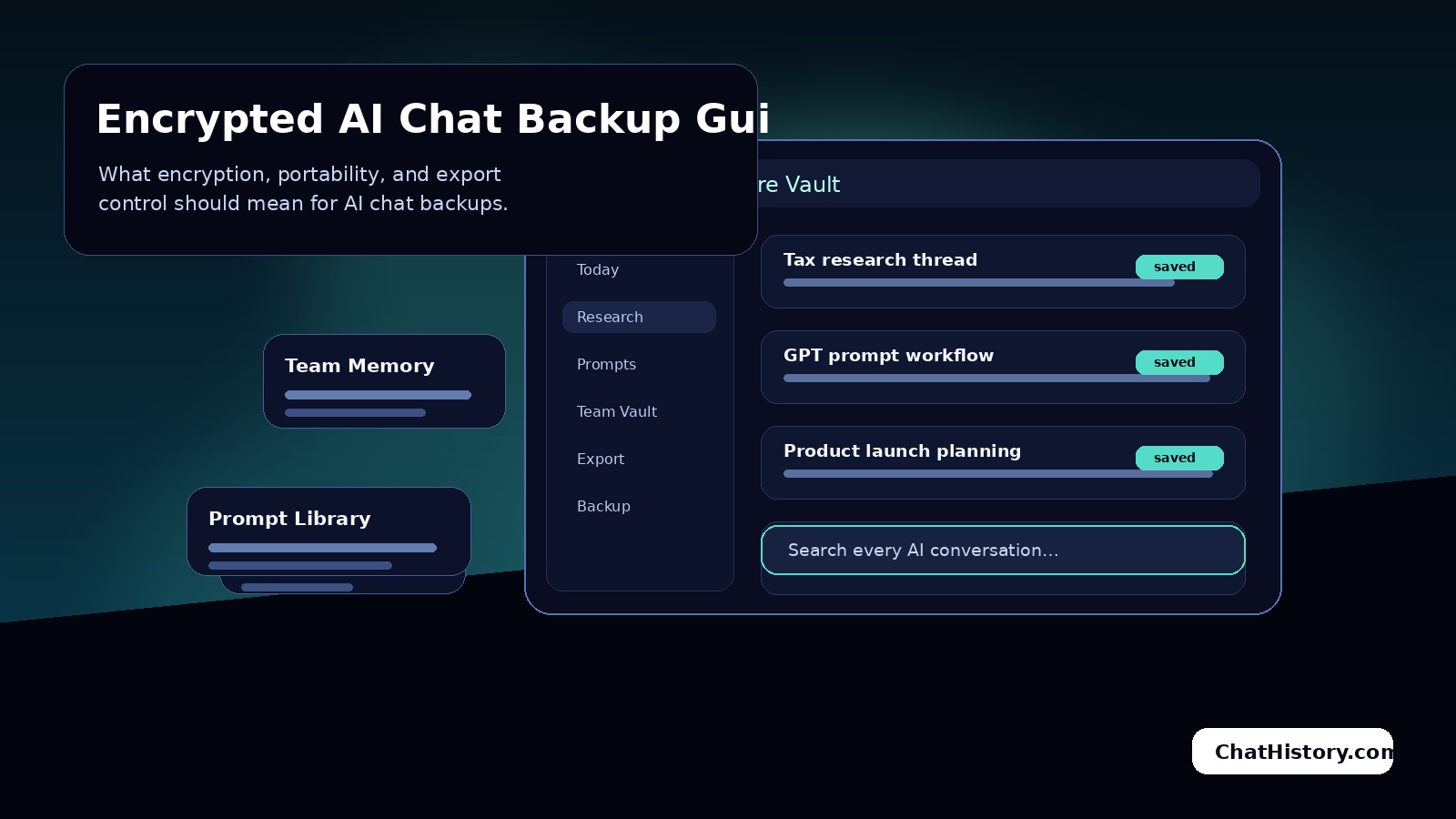 Encrypted AI Chat Backup Guide