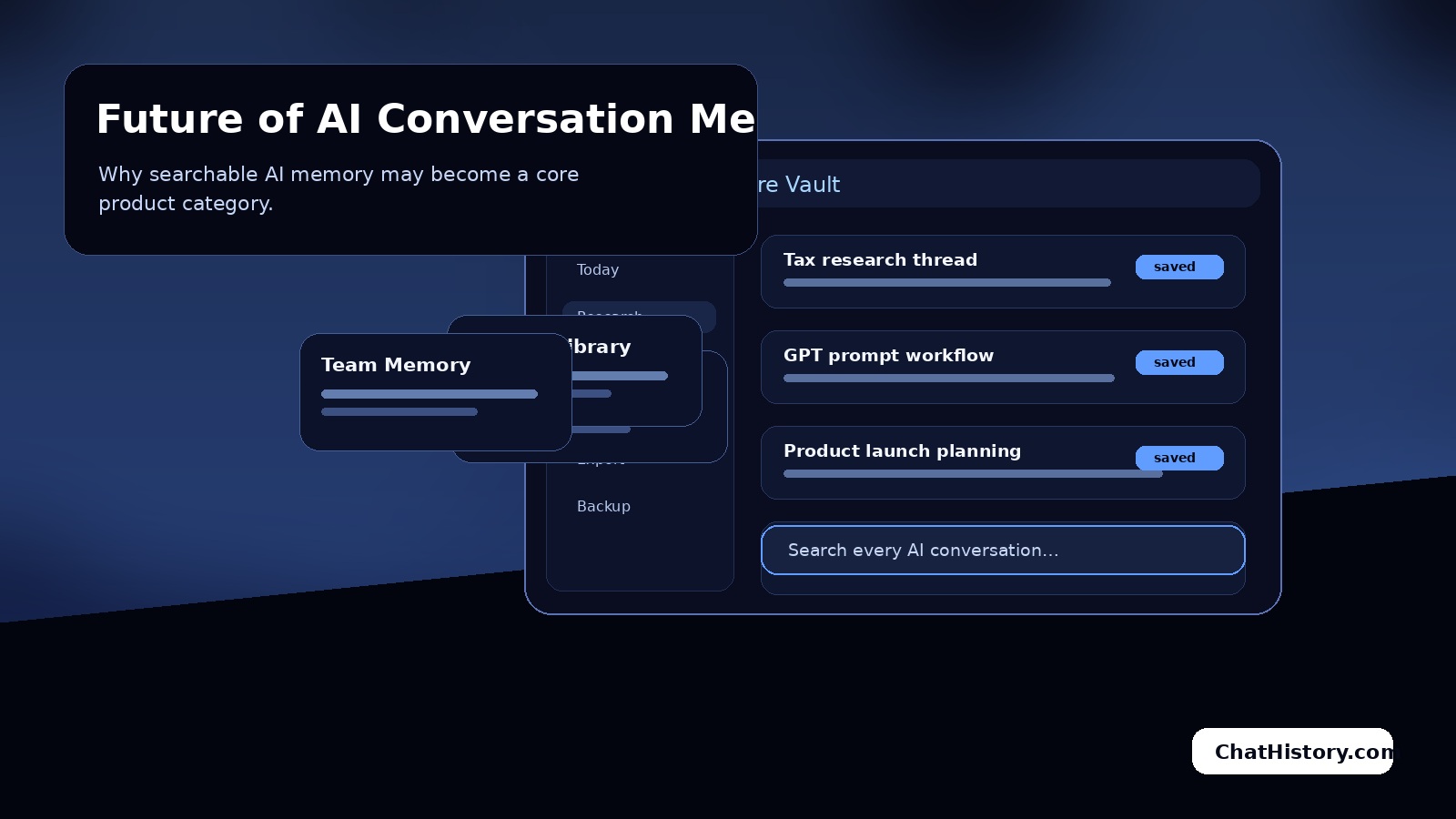 Future of AI Conversation Memory