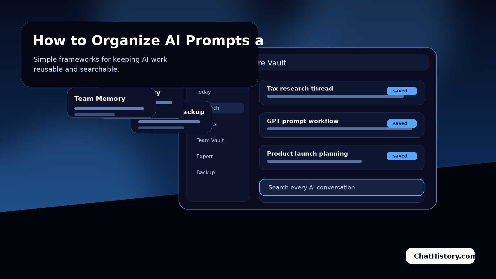 How to Organize AI Prompts and Chats