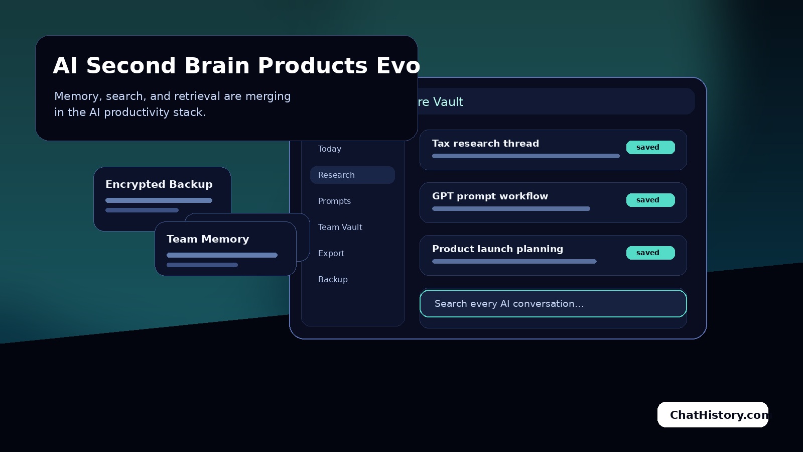AI Second Brain Products Evolve