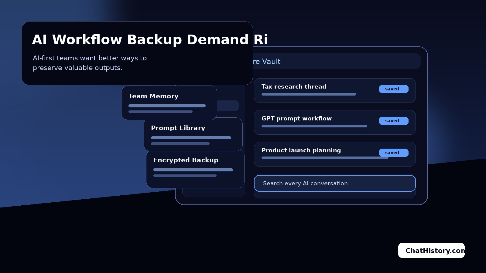 AI Workflow Backup Demand Rises