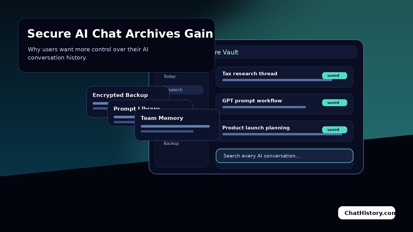 Secure AI Chat Archives Gain Interest